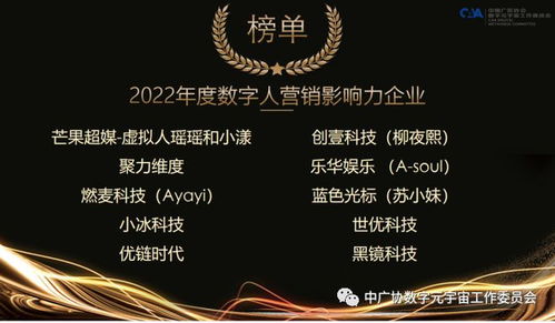 数字浪潮，创意领航——第29届中国国际广告节圆满闭幕，蓝标数字再获殊荣